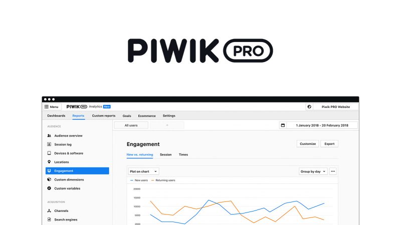 
 Piwik PRO – Vaihtoehto Google Analyticsille